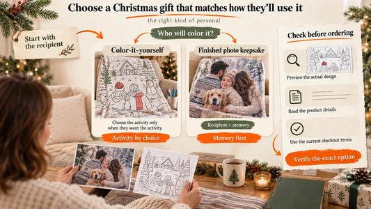 Integrated illustrative infographic shows a recipient and who-will-color-it decision, a mostly line-art color-it-yourself option, a finished photo keepsake option, and a checklist to review the exact order