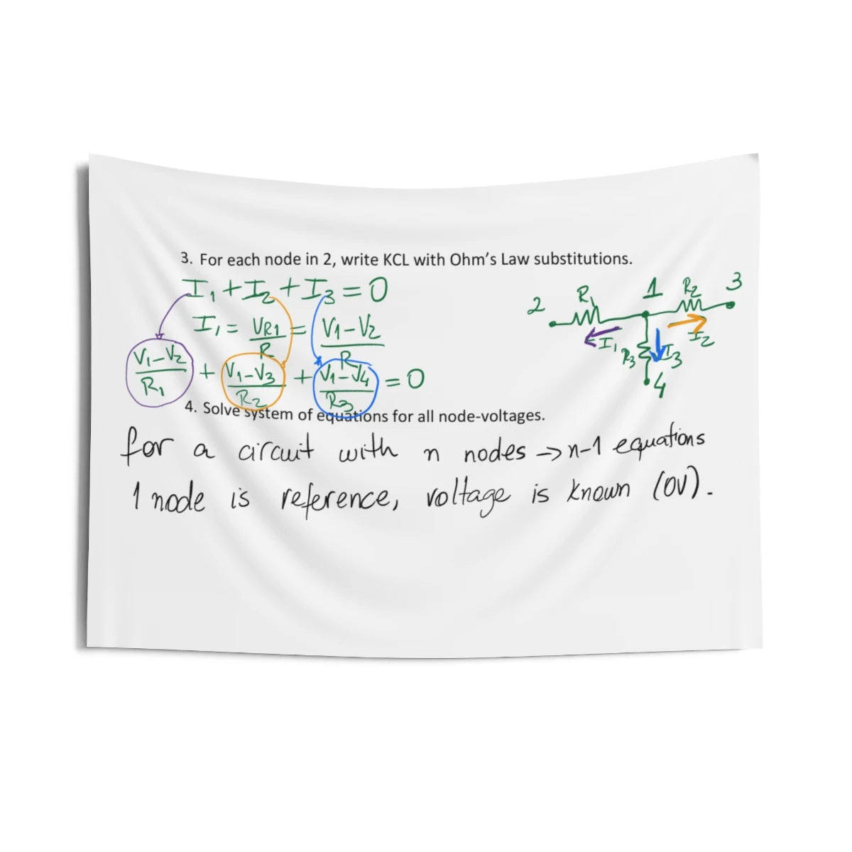 Custom Indoor Wall Tapestry with Your Design