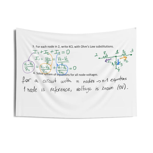 Custom Indoor Wall Tapestry with Your Design